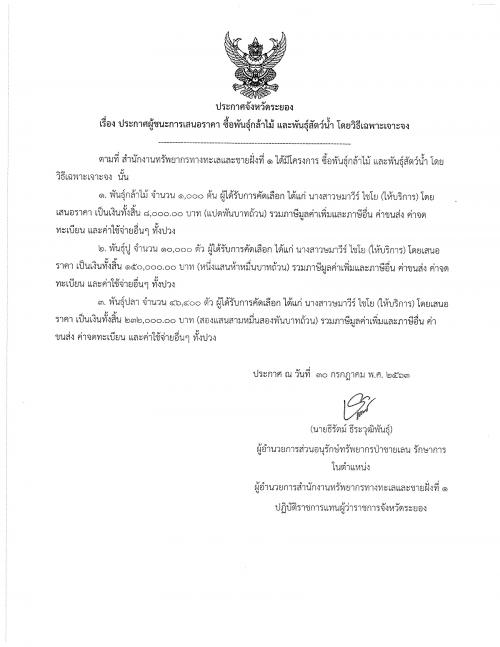 ประกาศผู้ชนะการเสนอราคางานซื้อพันธุ์กล้าไม้ และพันธุ์สัตว์น้ำ โดยวิธีเฉพาะเจาะจง